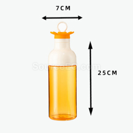客製化Tritan運動水樽禮品