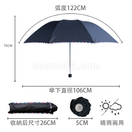 客製化彩邊黑膠摺疊雨傘禮品