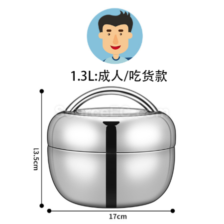 客製化不鏽鋼蘋果型飯盒禮品