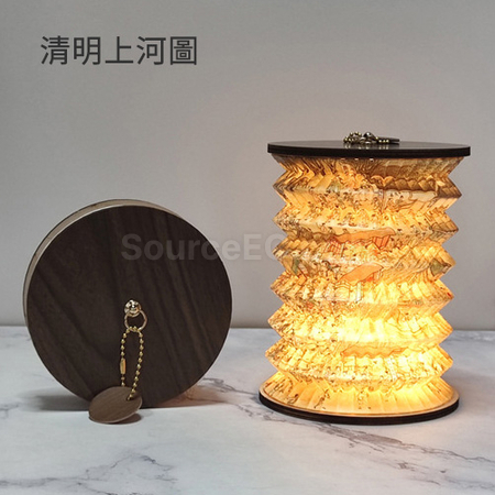 客製化創意氛圍燈籠小夜燈禮品