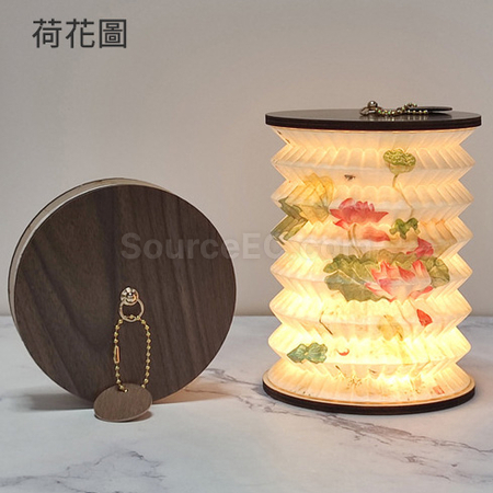 客製化創意氛圍燈籠小夜燈禮品