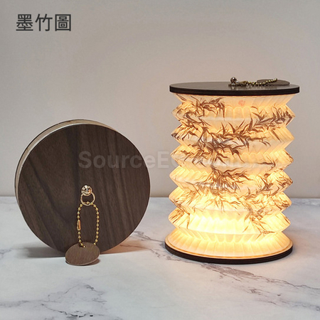 客製化創意氛圍燈籠小夜燈禮品