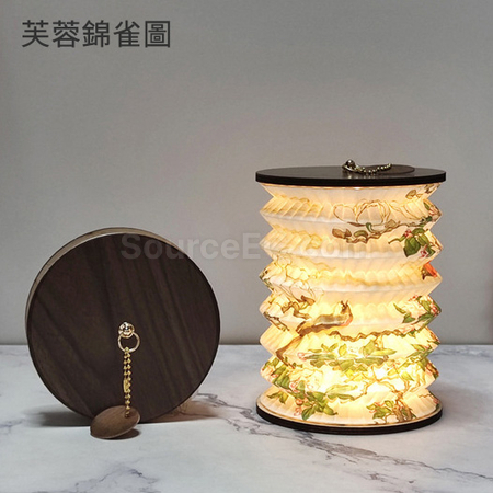 客製化創意氛圍燈籠小夜燈禮品