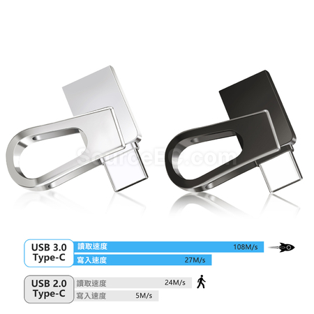 客製化Type-C兩用隨身碟禮品