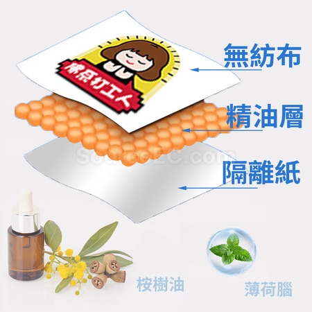 客製化口罩貼清涼貼禮品