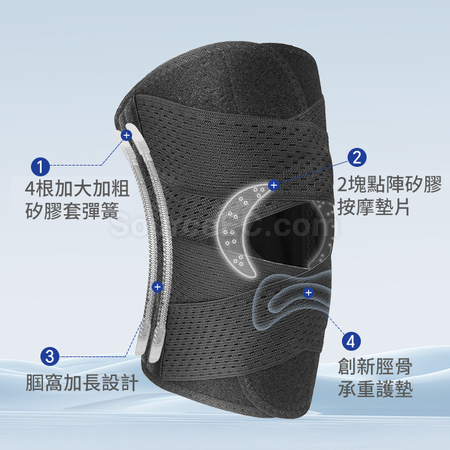 客製化半月板專用運動護膝禮品