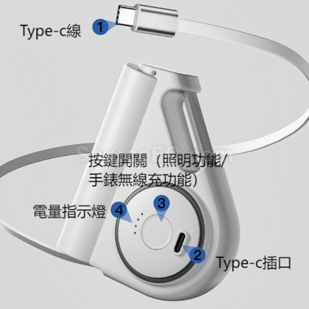 客製化伸縮自帶線行動電源禮品