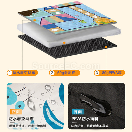 客製化可機洗超聲波加厚野餐墊禮品