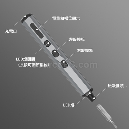 客製化多合一電動螺絲刀套裝禮品
