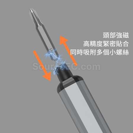 客製化多合一電動螺絲刀套裝禮品