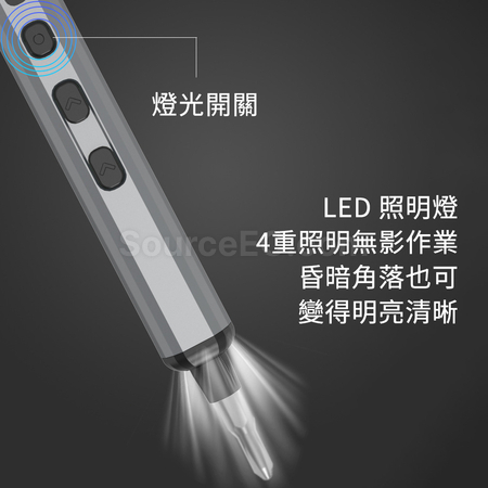客製化多合一電動螺絲刀套裝禮品