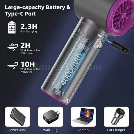 客製化數顯USB充電戶外迷你風扇禮品