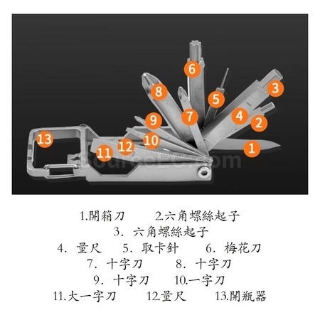 客製化不銹鋼組合工具刀禮品