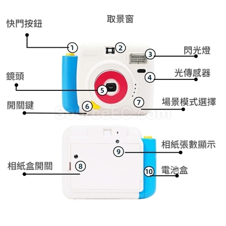 客製化拍立得禮品