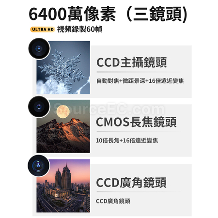 客製化6400W像素CCD數碼音樂照相機禮品
