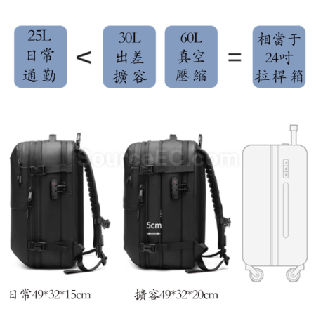 客製化擴容乾濕分離防盜電腦肩背囊禮品