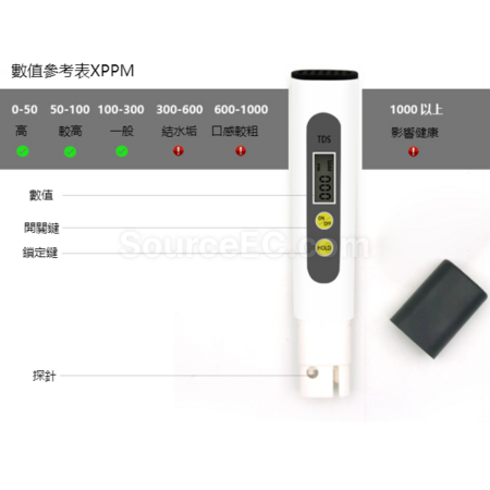 客製化TDS測水筆水質檢測筆禮品