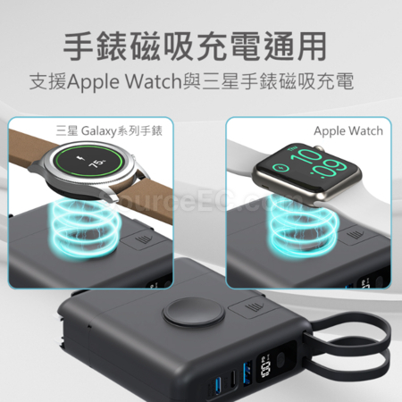 客製化30W多功能3合1行動電源（BSMI證書）禮品