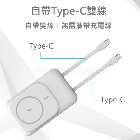 客製化自帶雙線數顯磁吸無線閃充行動電源(雙Type-C，BSMI證書)禮品