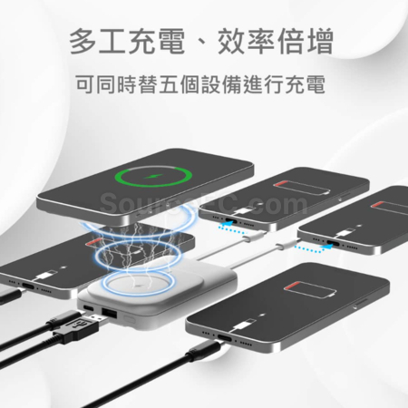客製化自帶雙線數顯磁吸無線閃充行動電源(雙Type-C，BSMI證書)禮品