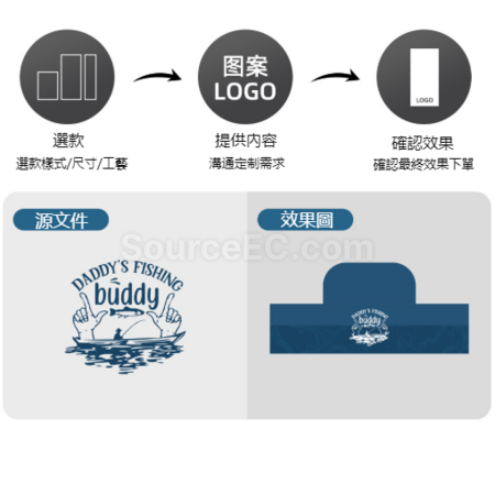 客製化冷感防曬連帽斗篷毛巾禮品