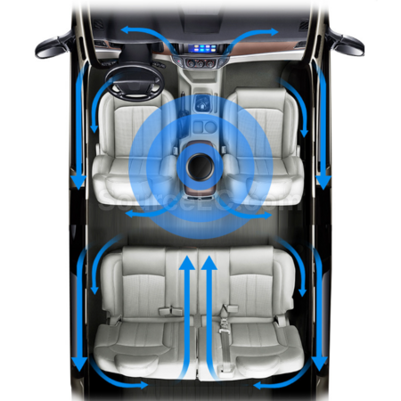 客製化車載空氣淨化器禮品