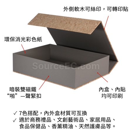 客製化磁吸翻蓋環保軟木禮盒禮品