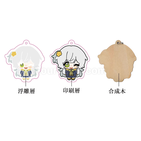 客製化木質仿橡膠浮雕鑰匙扣禮品