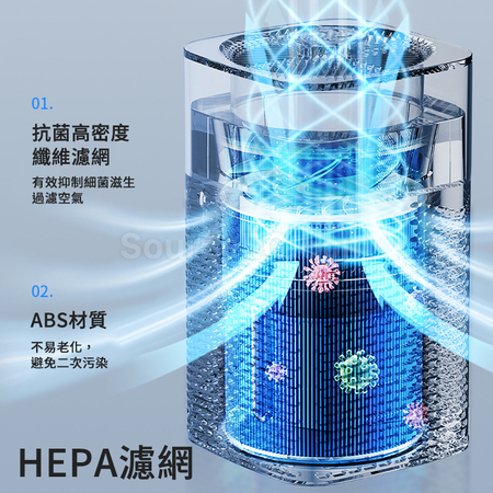 客製化空氣淨化器禮品