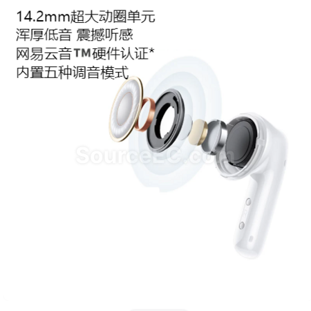 客製化小米REDMIBuds青春無線藍牙耳機禮品
