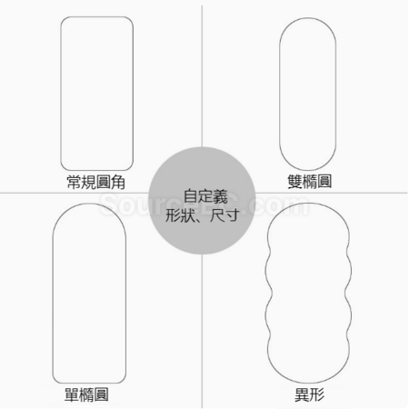 客製化單層瑜伽鋪巾禮品
