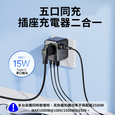 客製化Philips旅行轉換插座禮品