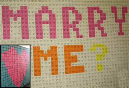 Sticky_Notes_Method_4