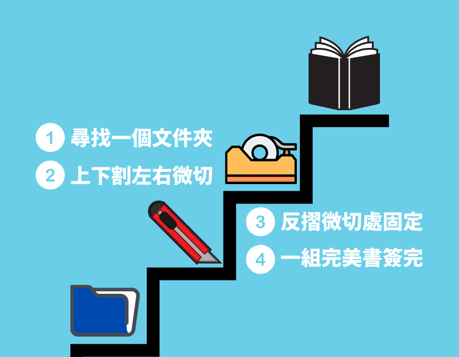 folder_method2