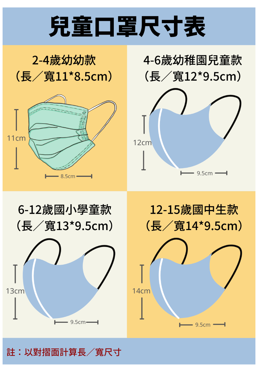 mask_size_03
