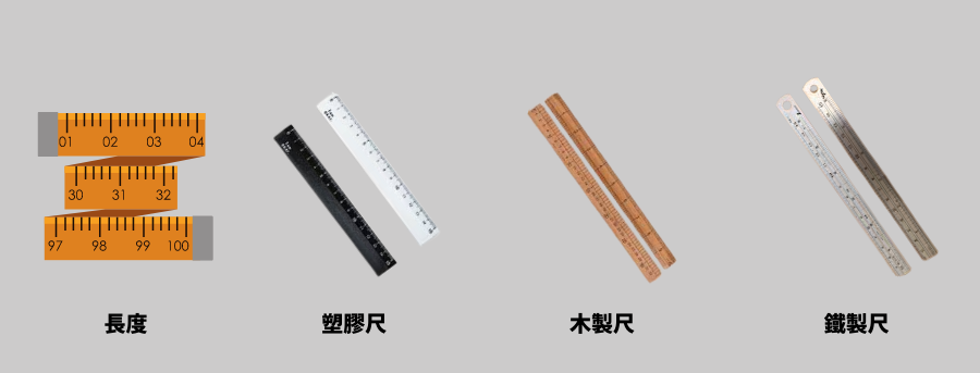 ruler_characteristic