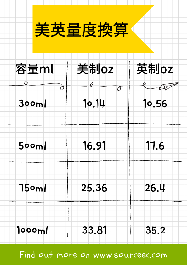 訂做水瓶容量