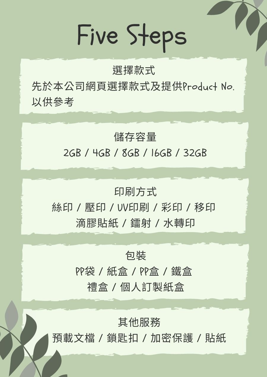 客製化隨身碟