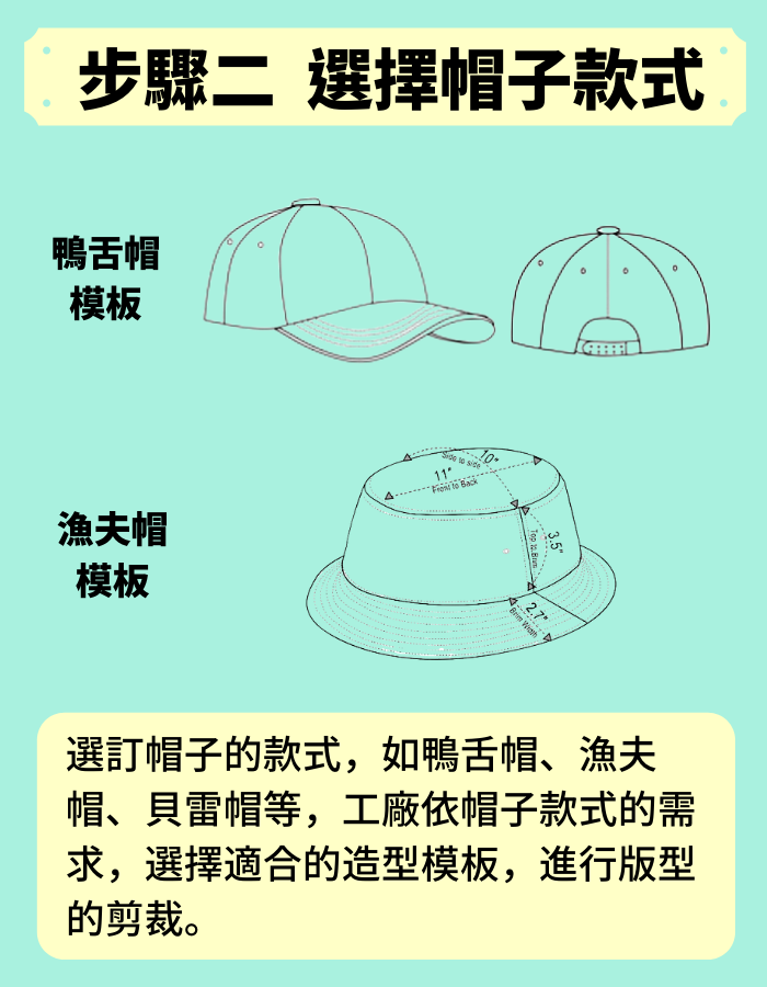cap_process_02