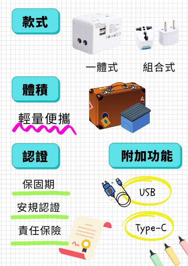 客製化旅行商品