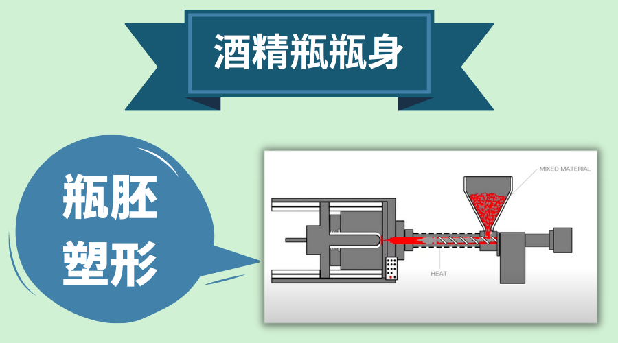 防疫贈品