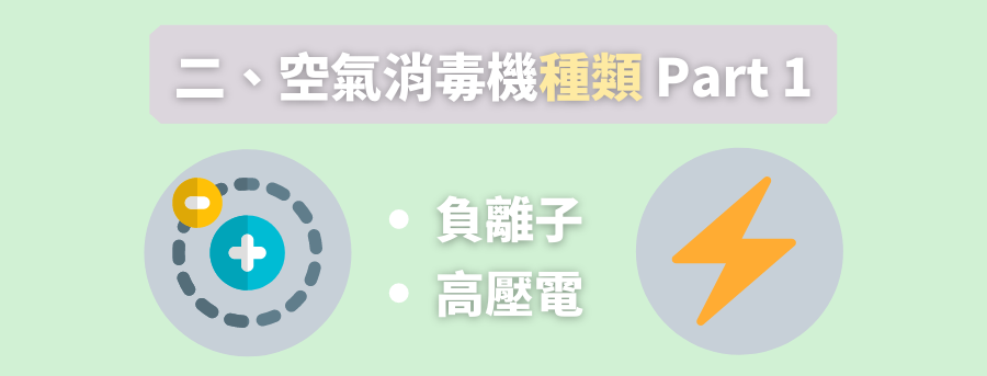 空氣消毒機