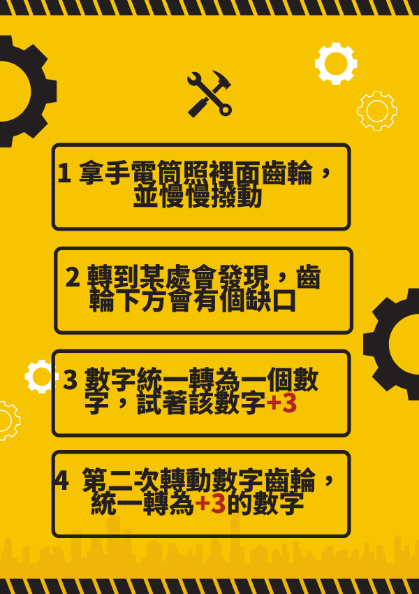 客製化旅行國際海關鎖
