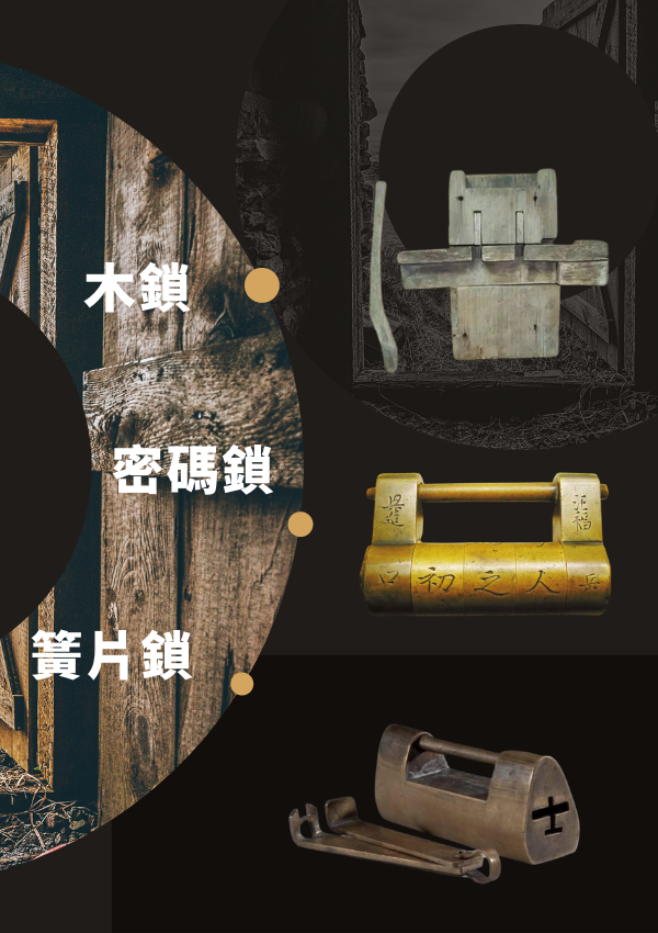 客製化密碼鎖