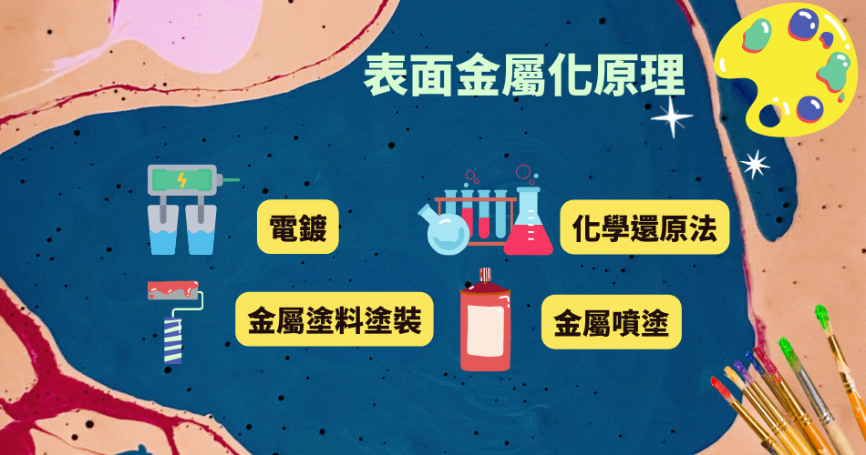 客製禮品相架