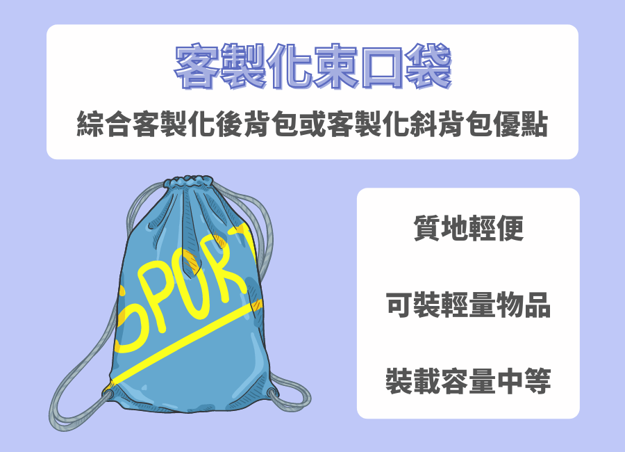 客製化束口袋價格