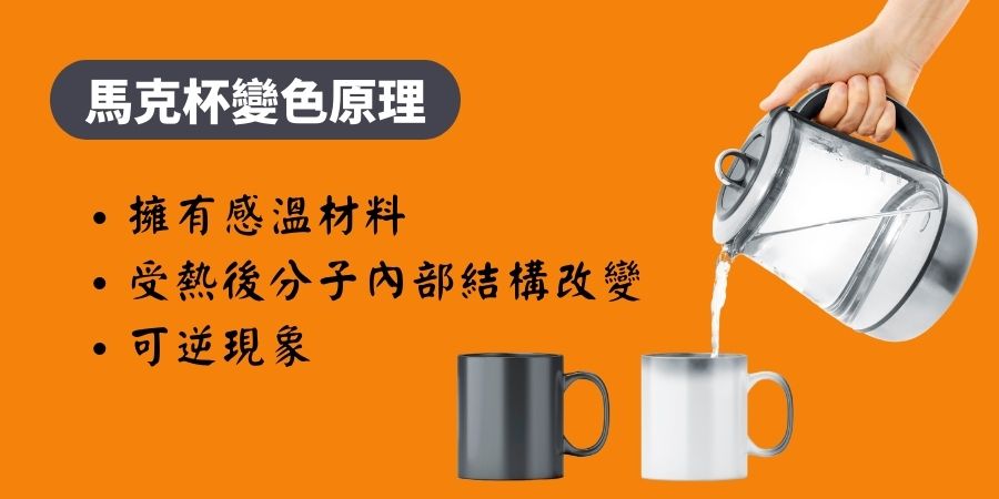馬克杯變色原理