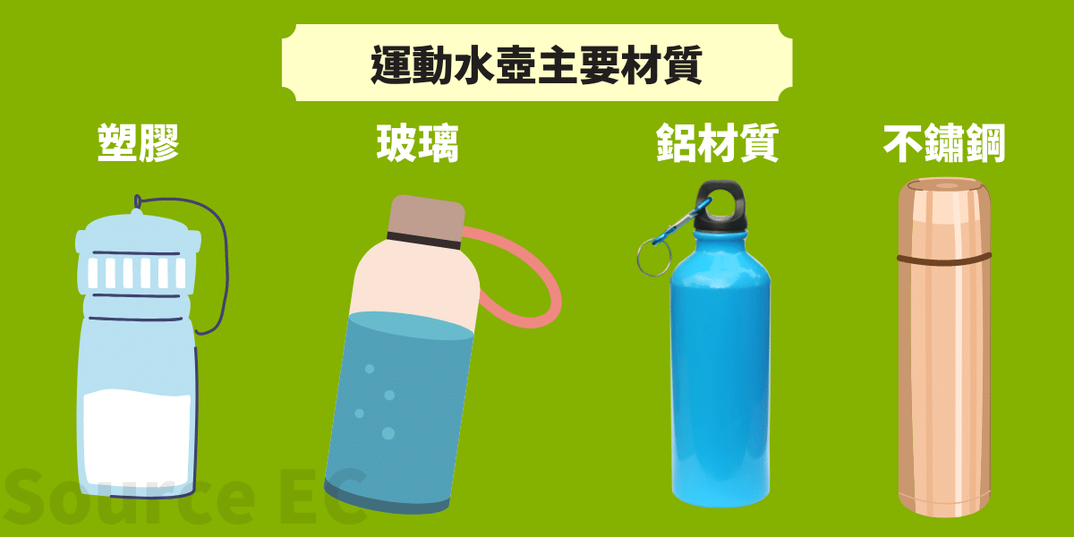 運動水壺材質