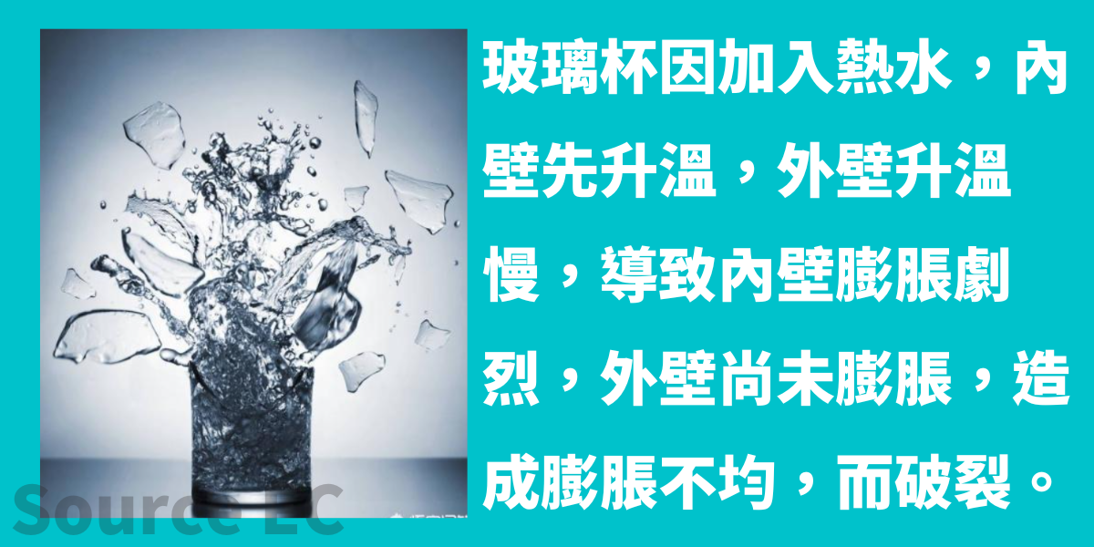玻璃杯裝熱水爆炸