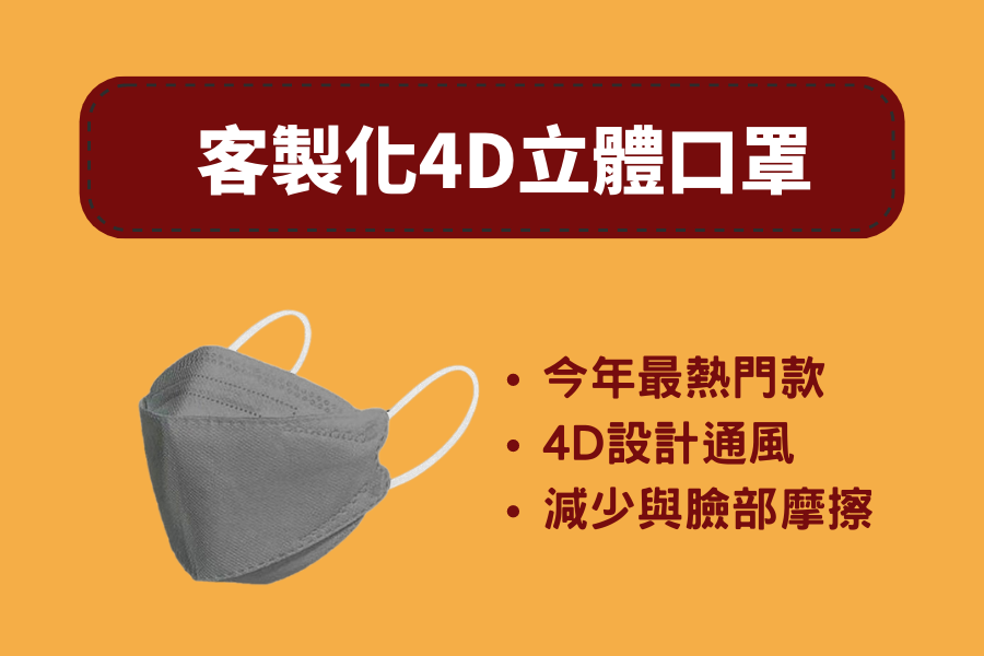 魚形4D立體醫療口照